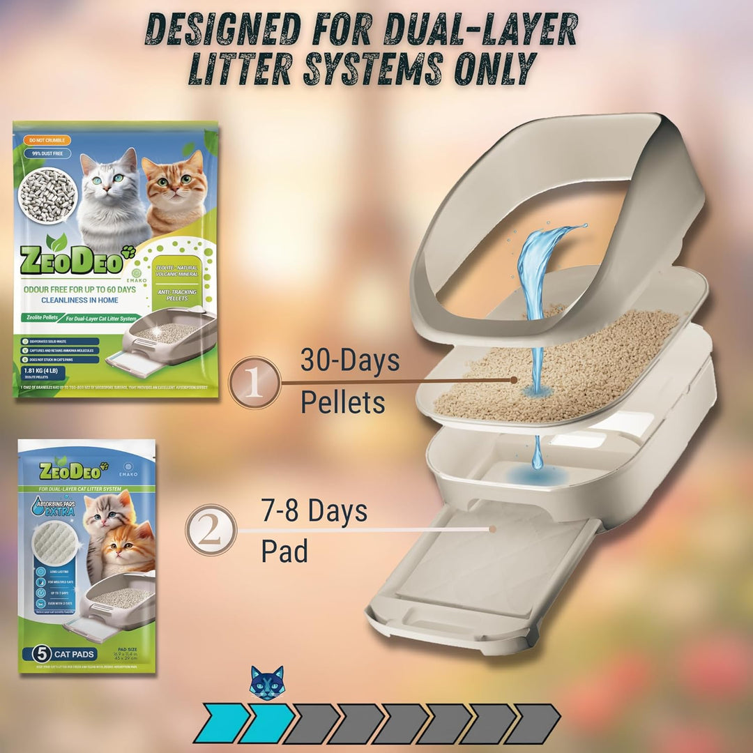 ZeoDeo - Natürliche Zeolith-Katzenstreu-Pellets für Zweischicht-Katzenstreu-Systeme, 4 Pfund oder 1,