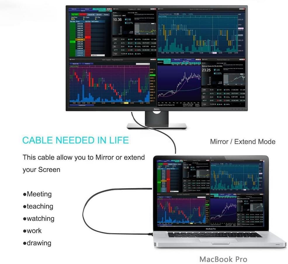 xiwai 1080P USB-C Typ C auf DVI USB 3.1 Display Monitor Kabel für Laptop 1,8 m USB-C to DVI, USB-C t