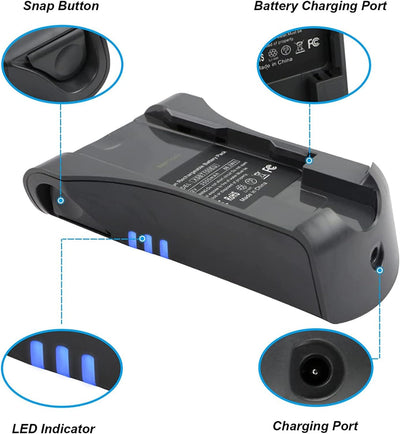 XSBT750 XSBT700 Akku Kompatibel mit Shark IZ462H IZ463H IZ201 IZ251 IZ482H IZ483H Vertex Cordless St