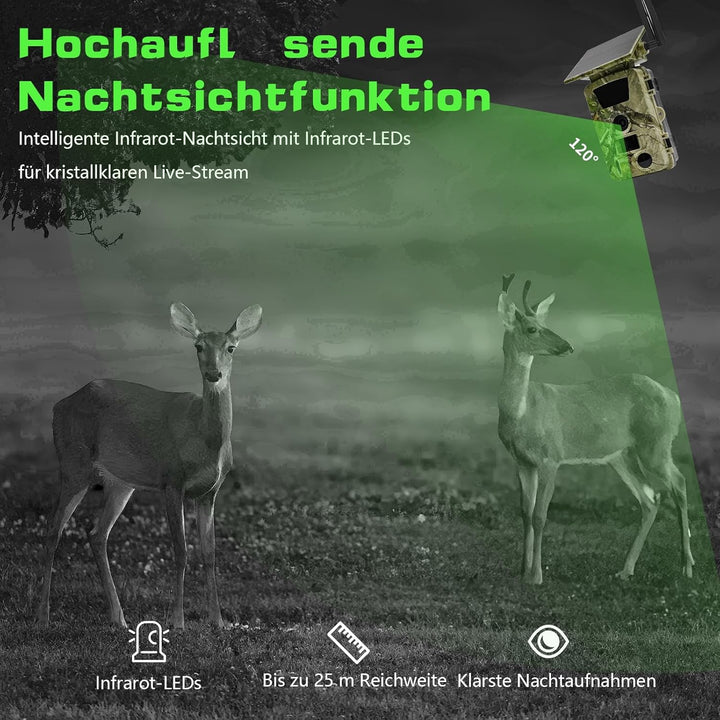 Wildkamera 4G-LTE mit Handyübertragung App, Wildkamera Solar mit Akku 5200mAh Wildtierkamera mit Bew