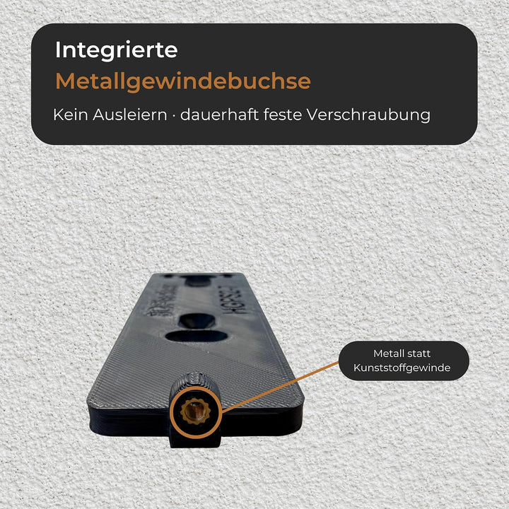 Generisch Wandhalterung kompatibel mit Nuki Keypad 2 – Diebstahlschutz-Abdeckung mit Torx-Sicherheit