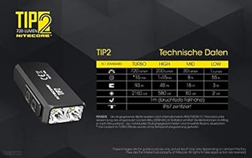 Nitecore D180941 Taschenlampe, Schwarz, Nicht zutreffend