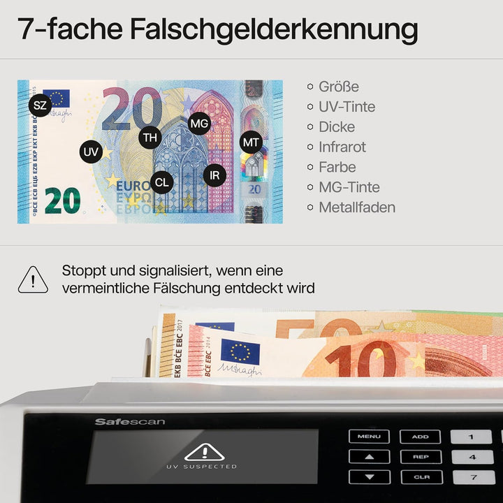 Safescan 2465-S - Banknotenzähler für gemischte Geldscheine, mit 7-facher Falschgeldprüfung & TP-230