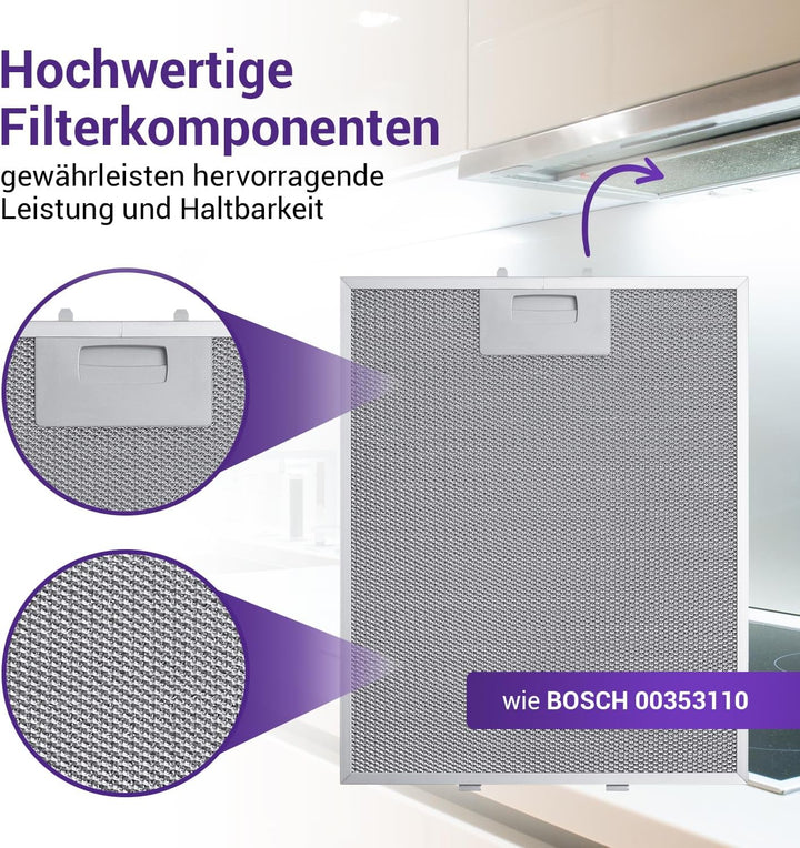 Set 2x Filter Dunstabzugshaube 310x250mm Ersatz für Bosch 00353110/353110 Fettfilter Dunstabzugshaub