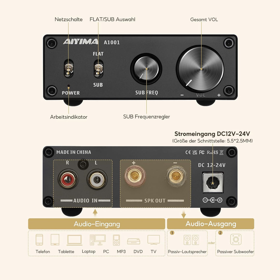 AIYIMA A1001Mono-Subwoofer-Verstärker 100W Klasse D HiFi Digital Power Audio-Verstärker AMP 100W Hei