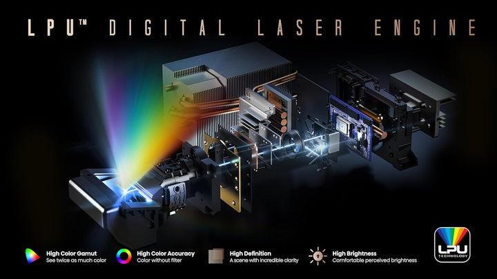 Hisense PX3-Pro DLP 4K Laser Beamer - B-Ware Platin