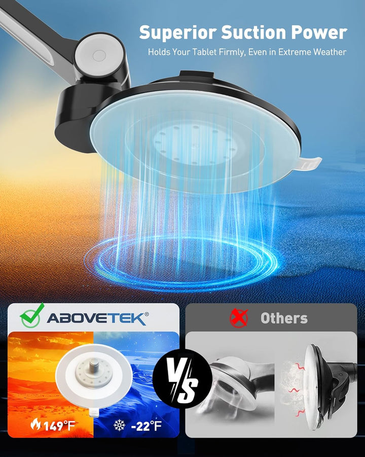 AboveTEK Tablet & Handy Ständer mit Saugnapf – Faltbare 360° Halterung Auto für iPad/Smartphones (4–