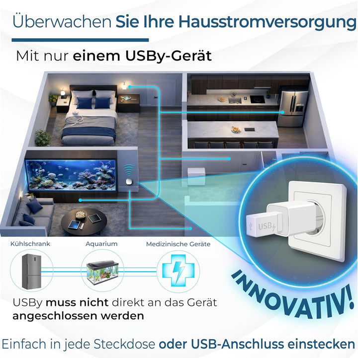 Stromausfallmelder Stromausfallalarm Stromausfall Stromwächter WLAN GSM