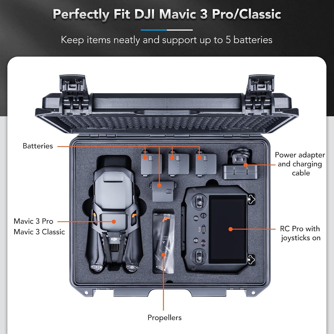 Lykus 2023 Titan M350 Wasserdicht Tasche Koffer Case für DJI Mavic 3 Pro/Classic, RC Pro und DJI RC