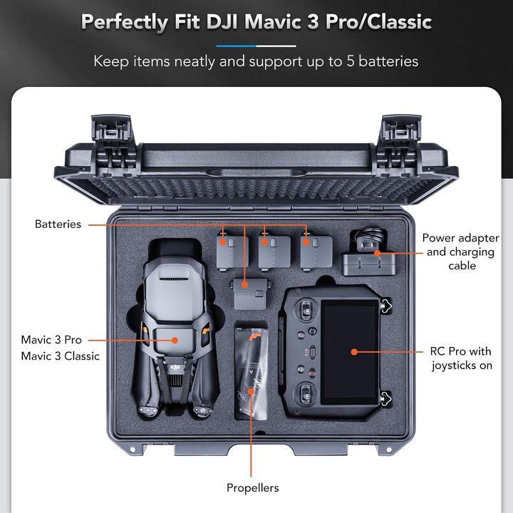Lykus 2023 Titan M350 Wasserdicht Tasche Koffer Case für DJI Mavic 3 Pro/Classic, RC Pro und DJI RC