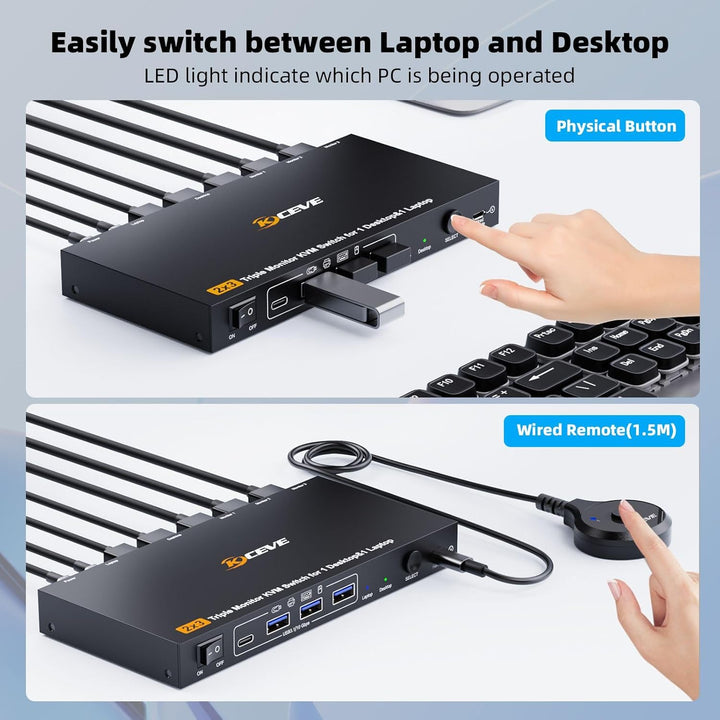 Triple Monitor KVM Switch for 1 Laptop 1 Desktop, USB 3.1 KVM Switch 2 PC 3 Monitore USB C HDMI DP T