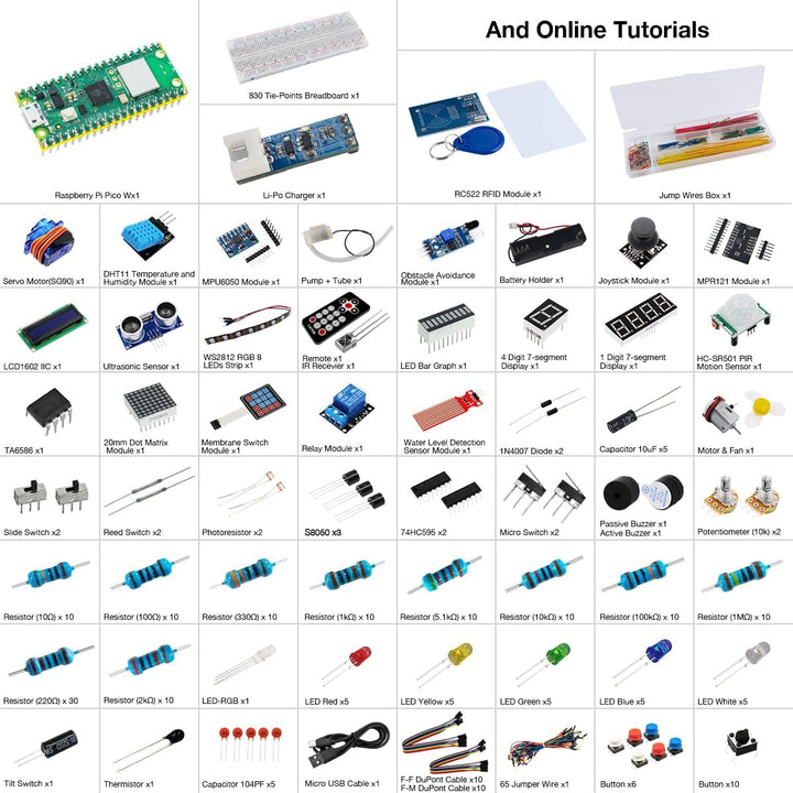 LAFVIN Ultimate Starter Kit for Raspberry Pi Pico W,Projects with LCD1602，Buzzer with Tutorail