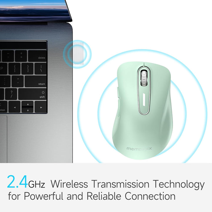 memzuoix Kabellose Maus 2.4GHz, Tragbare Optische Wireless Maus 1400 DPI mit Mini-USB-Empfänger, 5 T