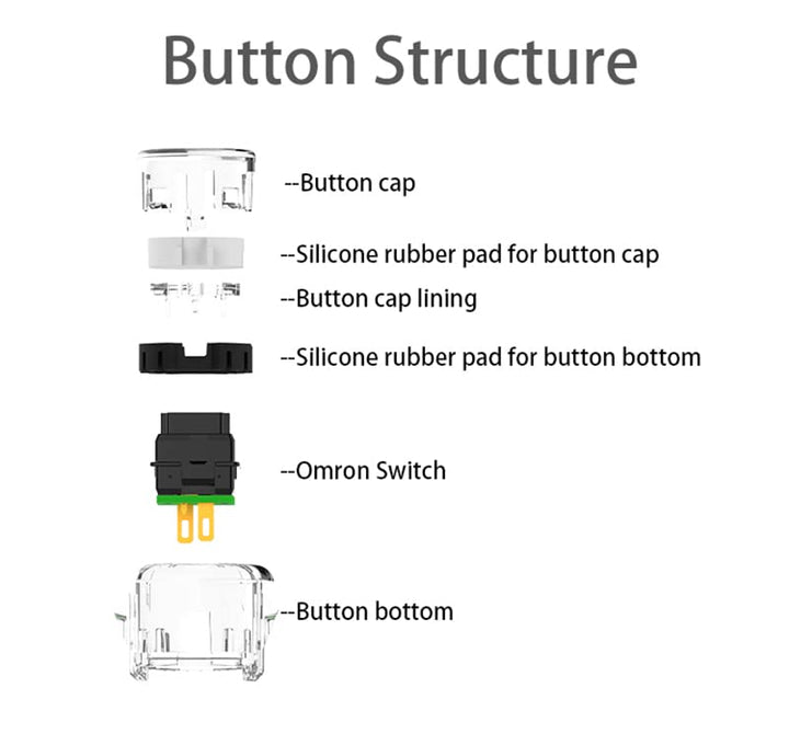 qanba Gravity KS Mechanische Wellen Silent Pushbutton 24mm Snap-in (Boxed (Clear Green E05 (12 Stück