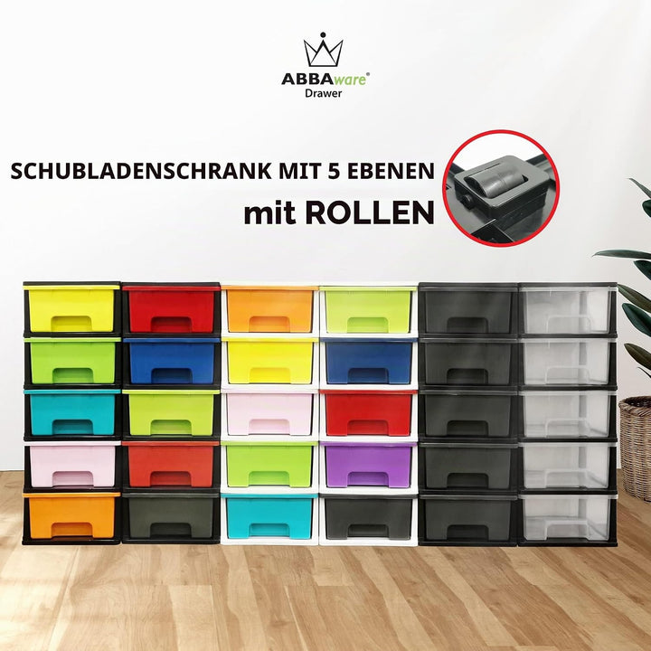 ABBAware Schubladenbox, Schubladen-Container auf Rädern, 5 grosse 17 Liter Schubladen, der Umwelt zu