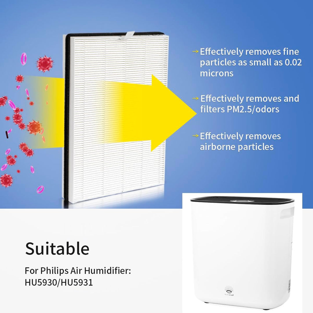 Ersatz-Luftreiniger-Luftbefeuchter-Filter Kompatibel mit Philips HU5930 HU5931, Artikelcode für FY11
