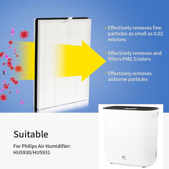 Ersatz-Luftreiniger-Luftbefeuchter-Filter Kompatibel mit Philips HU5930 HU5931, Artikelcode für FY11