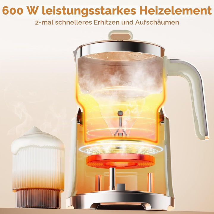 Biolomix Milchaufschäumer 7 in 1 Elektrischer Milchaufschäumer 600 W leistungsstarker Motor, 800 ml