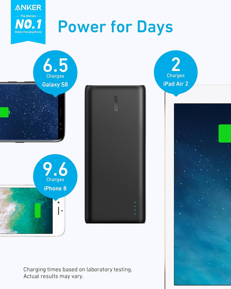 Anker 337 Powerbank (PowerCore 26K) 26800mAh Power Bank Externer Akku mit Dual Input Ladeport, Schne