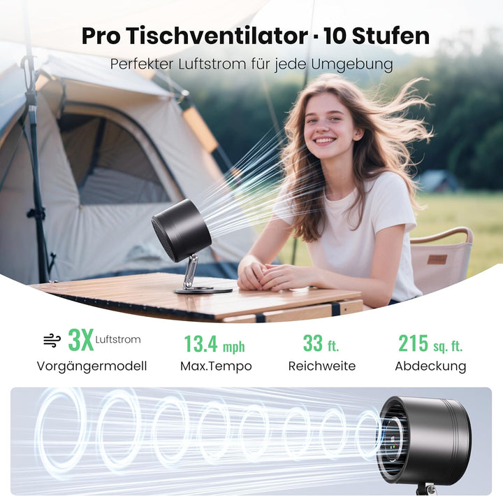 kstime Titanium-Legierungs USB Tischventilator, 100 Stufen 360° Rotation Silber, Silber