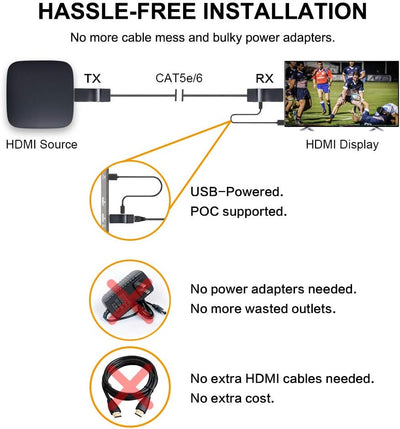 DDMALL 100M HDMI Extender über CAT6/CAT7 Kabel, USB-Betrieben, Einfache Installation, Full HD 1080p,