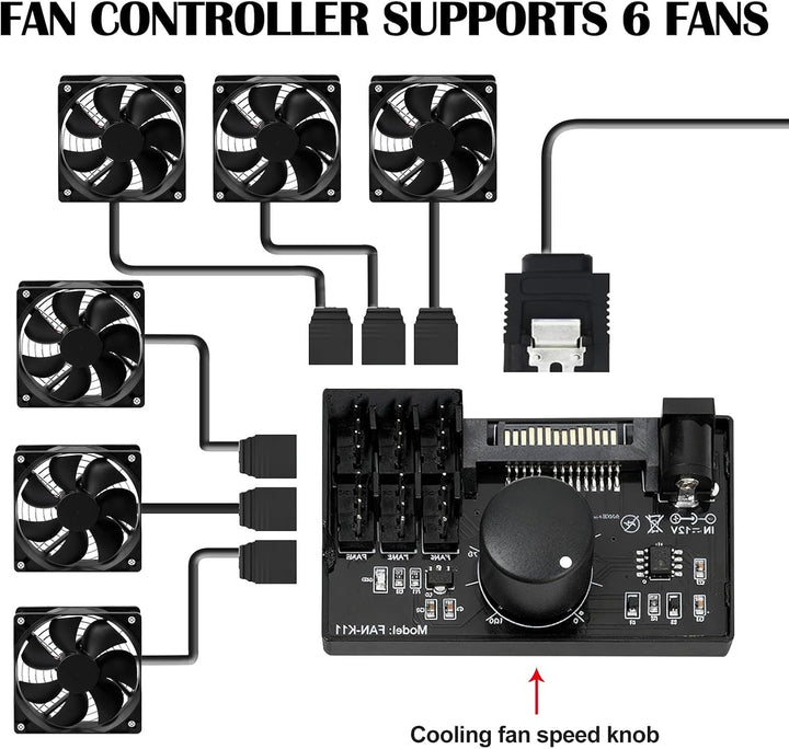 2 Stück PWM Lüfterdrehzahlregler 12V: 4-polig, PWM Lüfter Controller mit Kabel PC-Lüfteradapter-Hub