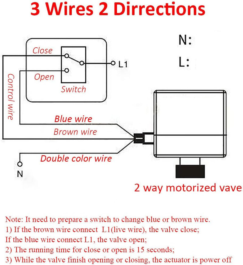 OemClima motorisierte oder manuelle - 2 Wege motorkugelhahn zonenventil 2 Wege ventil elektrisch AC