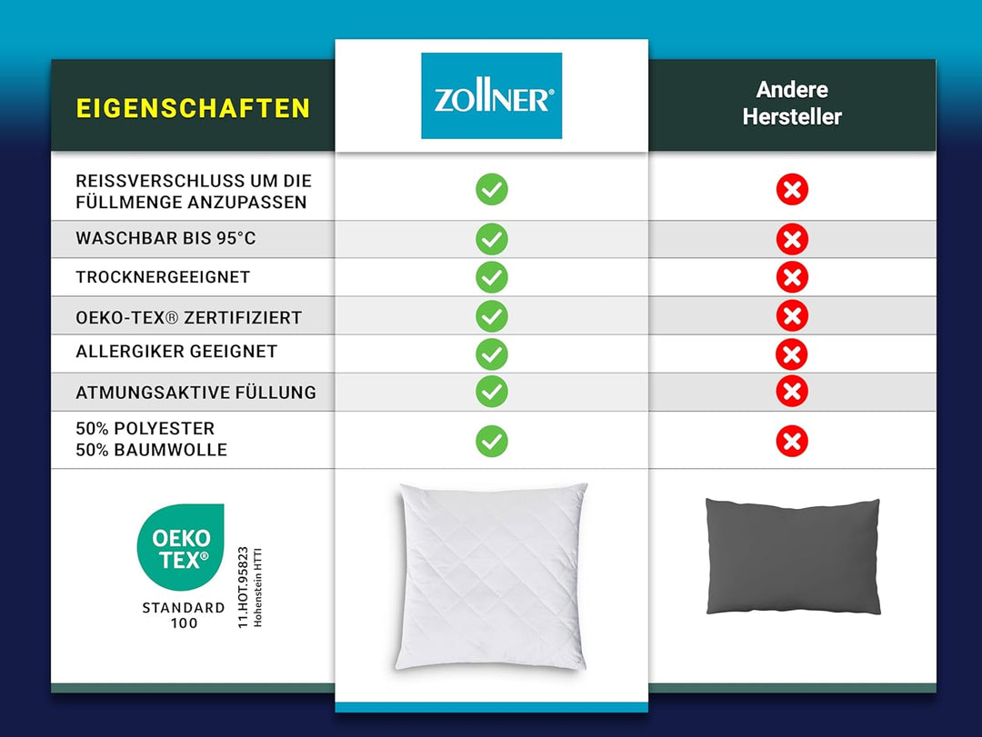 ZOLLNER Komfortables Kopfkissen mit Reissverschluss – Individuell anpassbare Füllung aus Synthetikfa