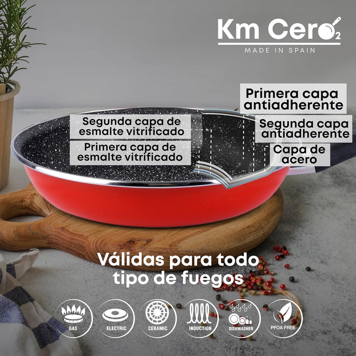 Magefesa K2 Pfannenset (20/24/28)-cm rot, (20/24/28)-cm
