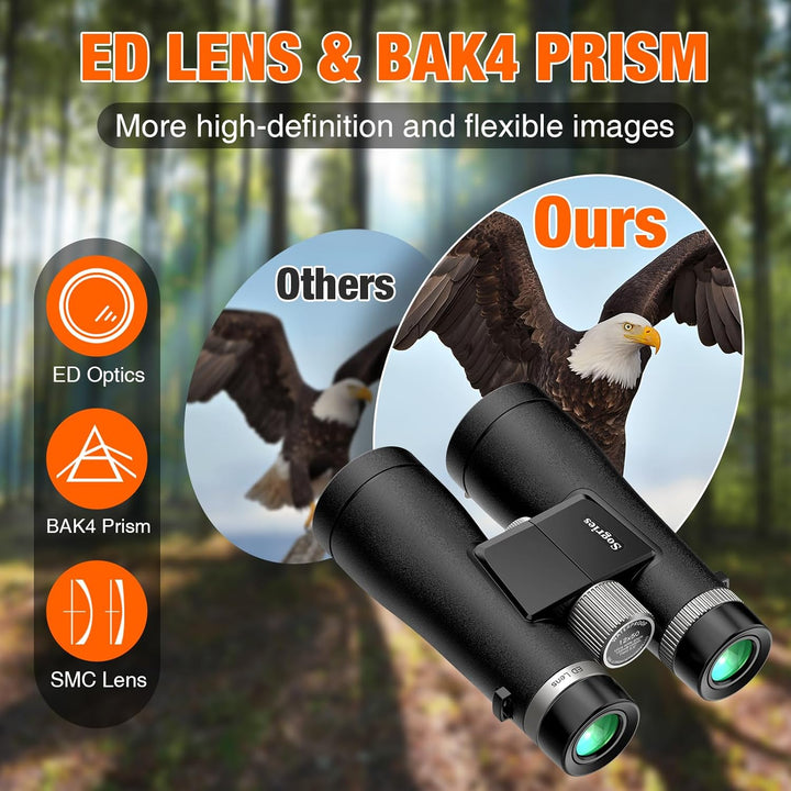 12x50 ED Fernglas für Erwachsene – Professionelles Dachkantprisma, HD-Optik, Rutschfester Griff, IPX