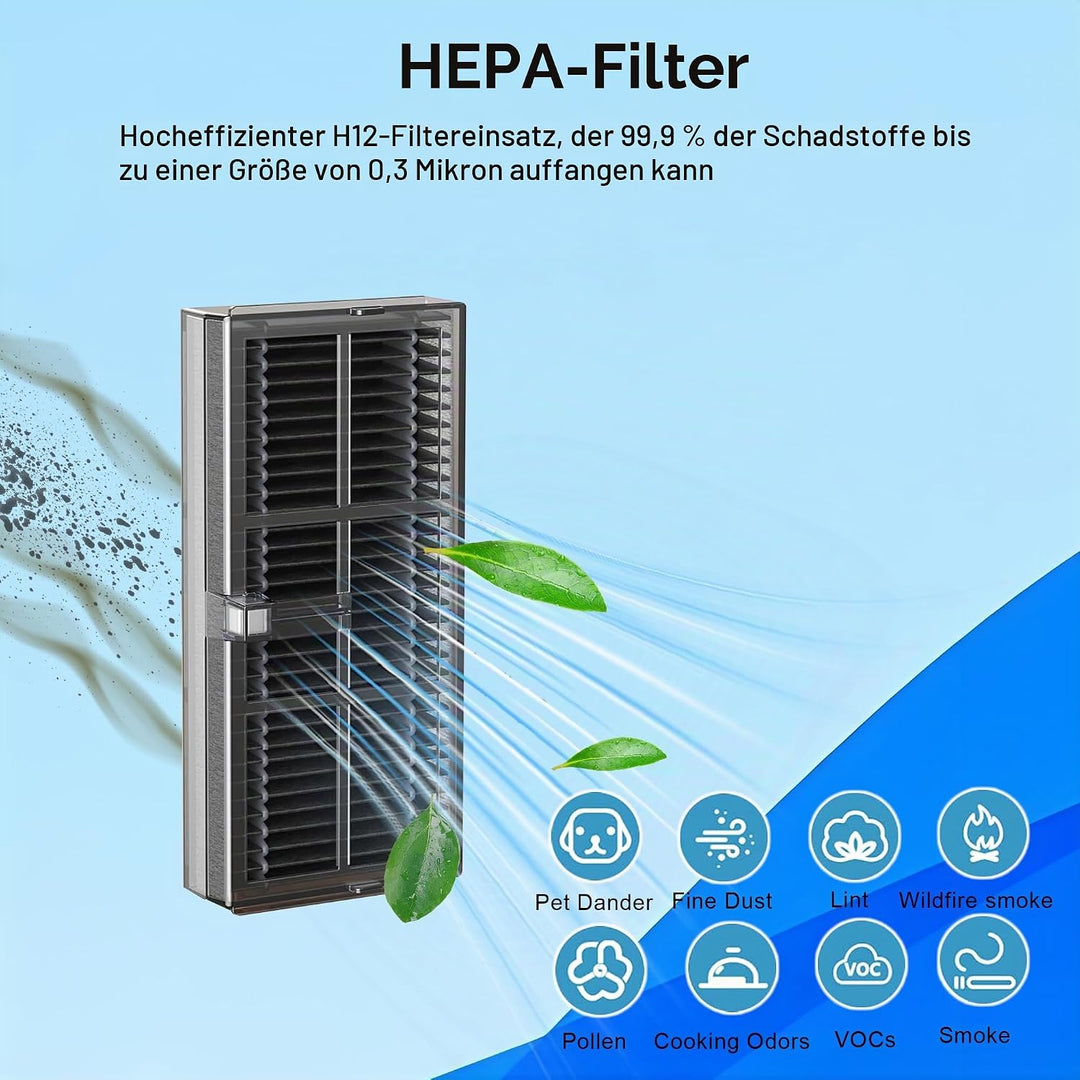Pymin 26pcs Zubehör für Dreame L40 Ultra (Gen 2) /X40 Ultra /X40 Master /D30 Ultra, für MOVA P10 Pro