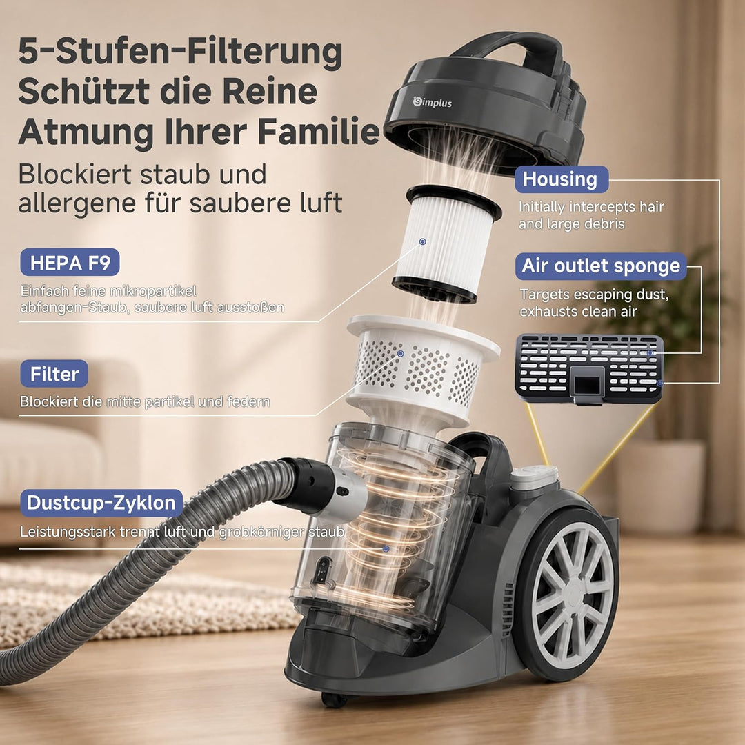 SIMPLUS Staubsauger mit Kabel, Beutelloser Bodenstaubsauger, 1200W, 28 kPa Saugleistung, F9 HEPA Fil