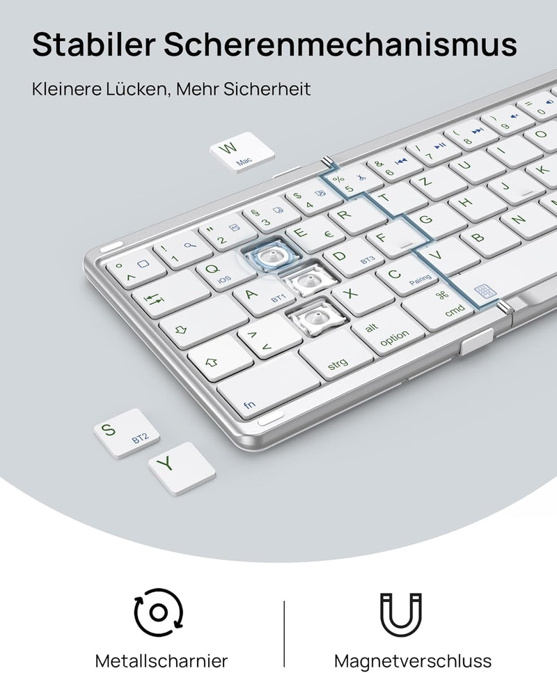 SODI Faltbare Tastatur,2-in-1-Zifferntastatur und Tastatur mit Touchpad, Multi-Device Tastatur Kabel