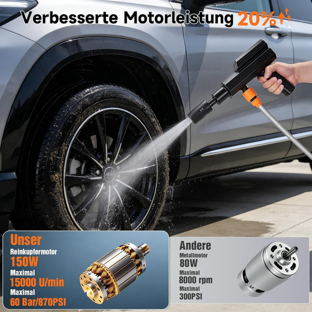Akku Hochdruckreiniger, 12V 60Bar Mobile Akku-Hochdruckreiniger, 5-in-1-Multifunktionsdüse, Tragbare