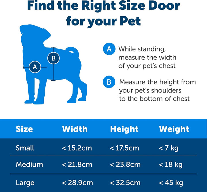 PetSafe Staywell 2-Wege-Haustierklappe Braun mittel, Braun mittel