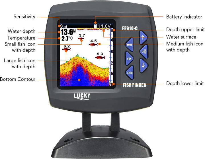 Fischfinder Kabelgebundener Sensor 45 Grad Unterwasser-Angelkamera Tragbarer LCD-Fischsucher Wasserd
