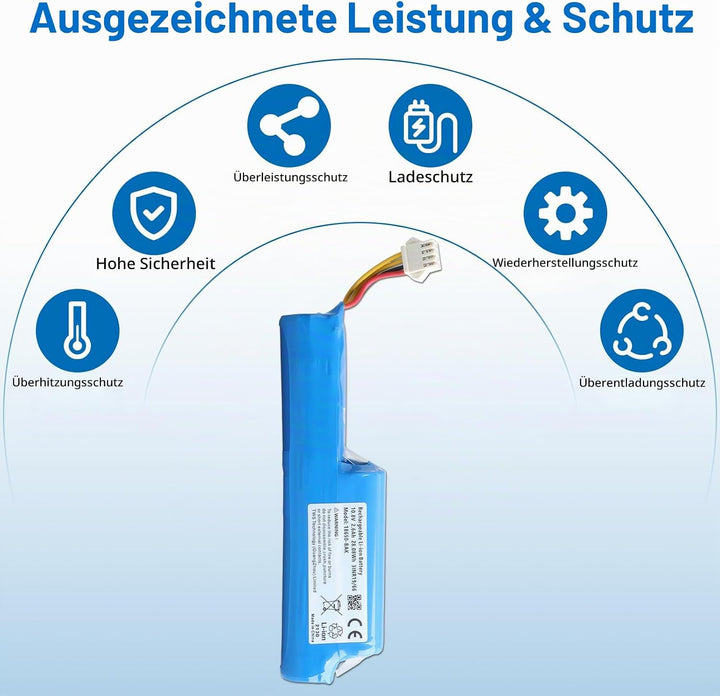 2600mAh Li-Ion Akku Kompatibel mit Vileda VR 102, VR One, VR 201 PetPro, VR 303, Ersetzt 0769-03, 18