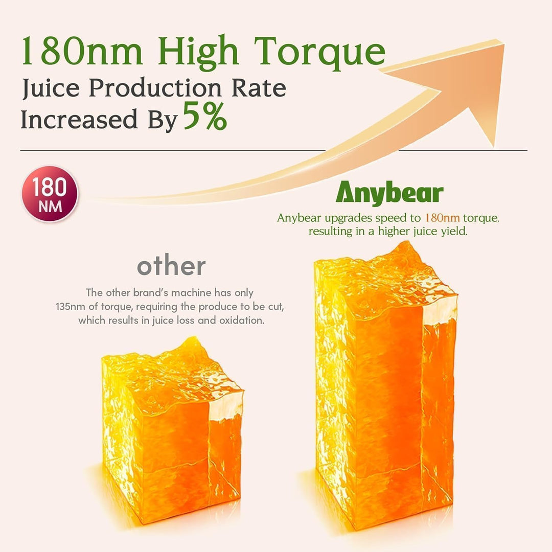 Anybear Entsafter, 200W Slow Juicer Kaltentsafter mit 110 mm grossem Einfüllschacht für ganze Frücht