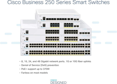 Cisco Business CBS250-48P-4X Smart Switch | 48 GE-Ports | PoE | 4 x 10G-SFP+ | Begrenzter Lebenszeit