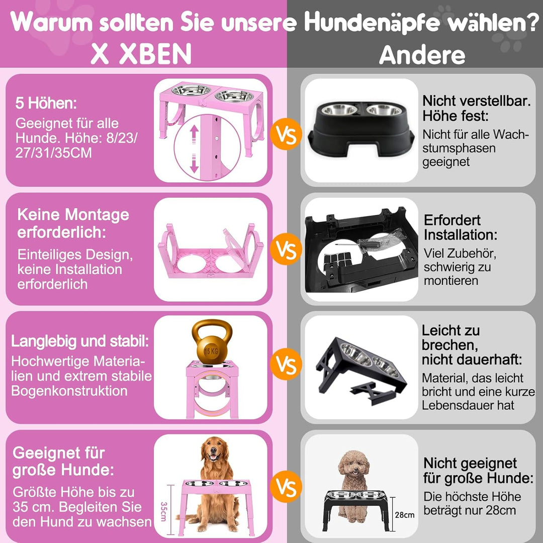 X XBEN Erhöhter Hundenapf, 5 Höhenverstellbar Futternapf für Kleine Mittlere Grosse Hunde, Futtersta