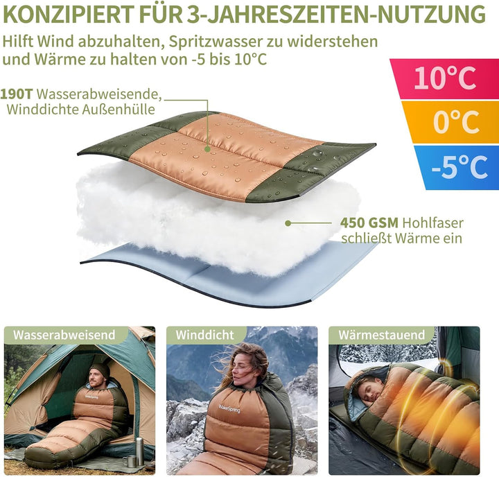 Schlafsack Erwachsene, 3-Jahreszeiten Mumienschlafsack Outdoor, wasserabweisender Camping Schlafsack