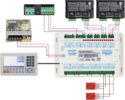 Cloudray Ruida Rdc6445S CO2 Controller DSP Controller Rdc6445 CO2 Laser Ruida Controller Laser Cutte