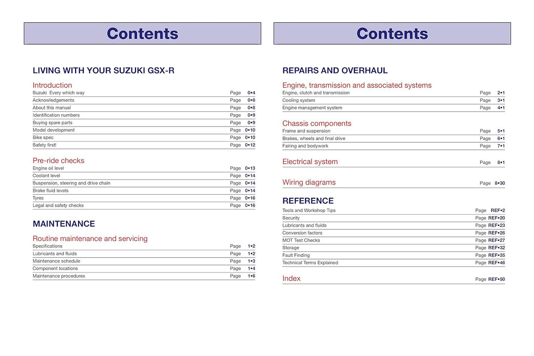 Suzuki GSX-R600 & 750 (06 - 16) (Haynes Service and Repair Manual)