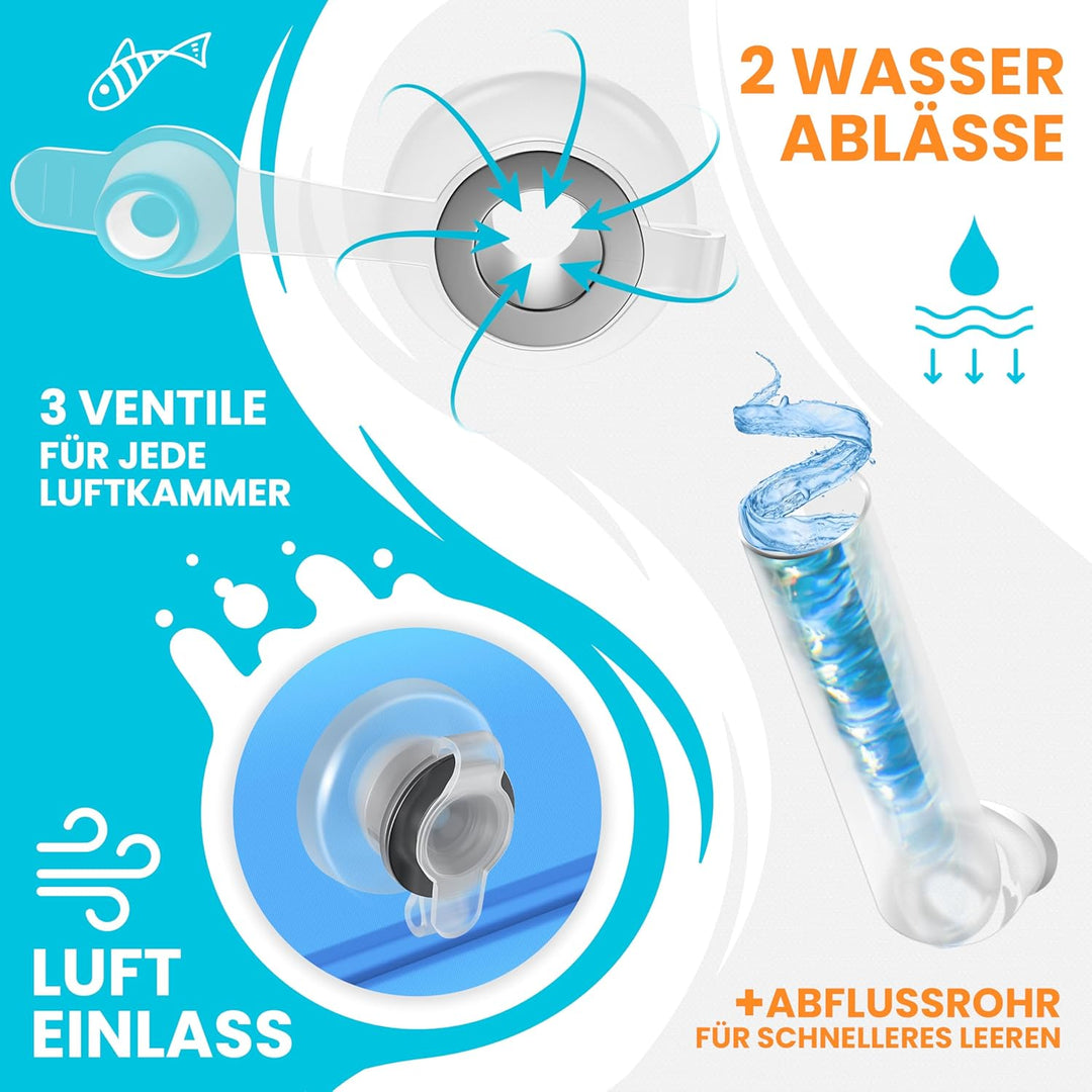 KESSER® Aufblasbarer Pool Familienpool für Kinder und Erwachsene Gartenschwimmbad Familienschwimmbad