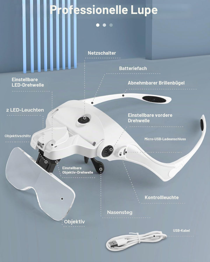 AUTOPkio Lupenbrille mit Licht LED Kopfbandlupe USB Charge, verstellbare Hände Headset Lupe mit 2 LE
