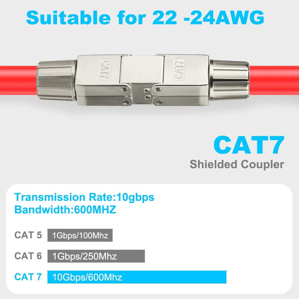 AXFEE 4 x RJ45 Stecker Werkzeuglos für Verlegekabel Cat7 Cat6A, Netzwerkstecker auf Schneidklemme, L