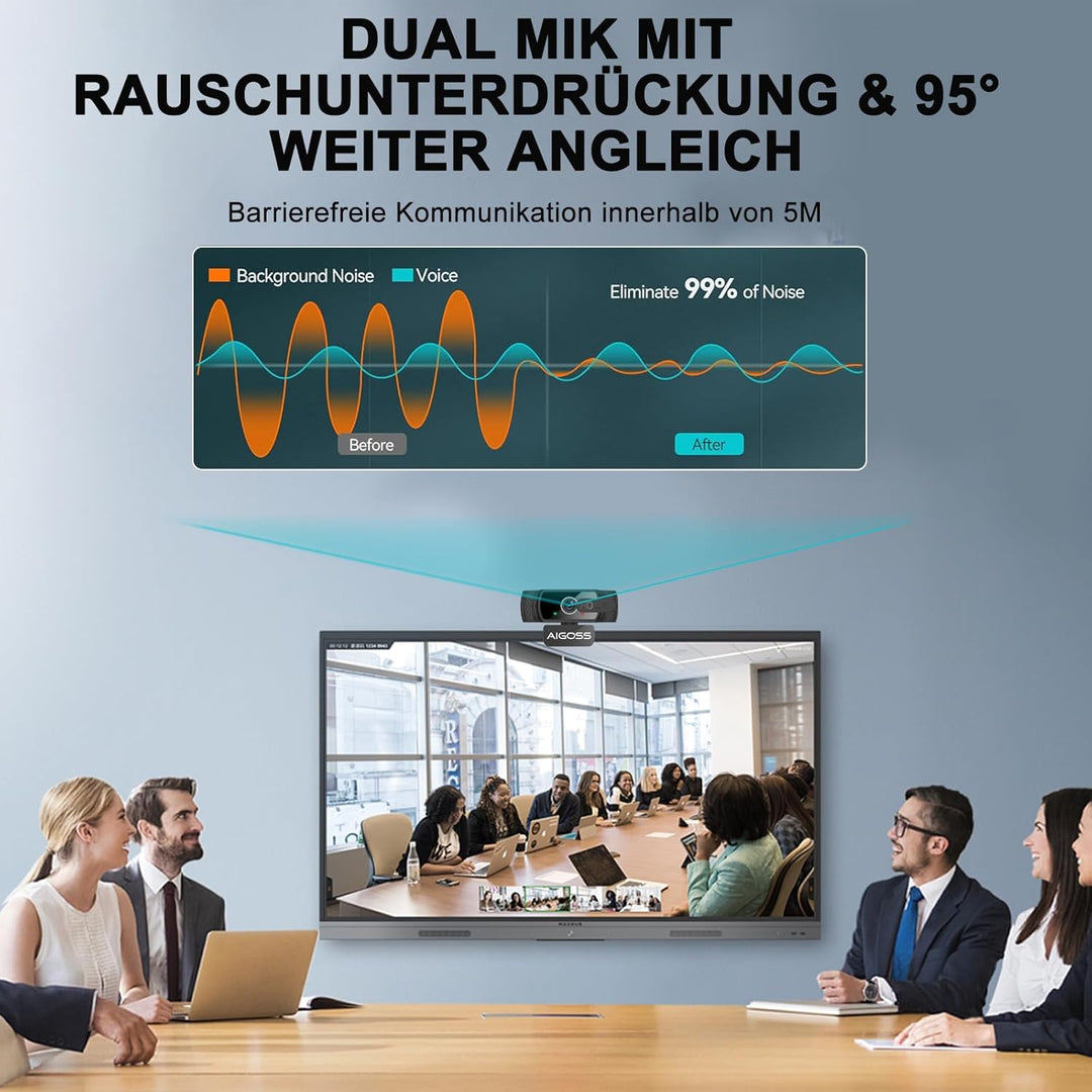 Webcam 1080P mit Mikrofon und Webcam Abdeckung, Stativ, Plug & Play, mit automatischer Lichtkorrektu
