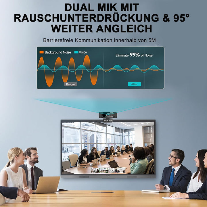 Webcam 1080P mit Mikrofon und Webcam Abdeckung, Stativ, Plug & Play, mit automatischer Lichtkorrektu