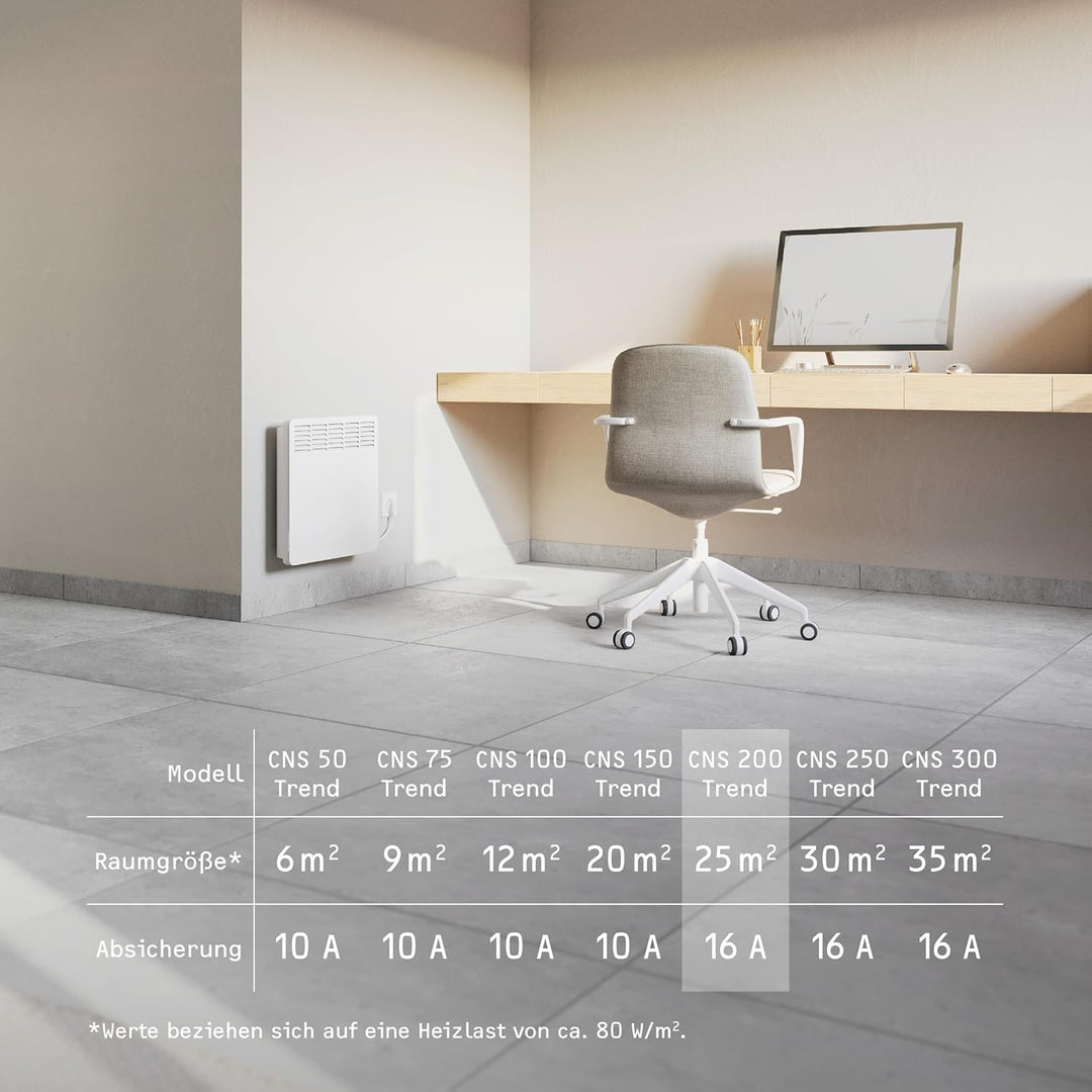 STIEBEL ELTRON Wandkonvektor CNS 200 TREND, 2 kW für ca. 25 m², LC-Display, Wochentimer, Elektroheiz