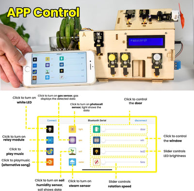 KEYESTUDIO Smart Home Kit Ultimate Starter Kit, Kompatibel mit Arduino IoT Vollständigster Elektroni